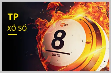 Khuyến mãi hoàn trả Unibet
