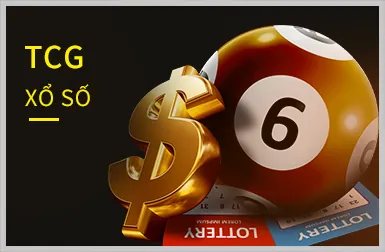 Chương trình VIP Unibet